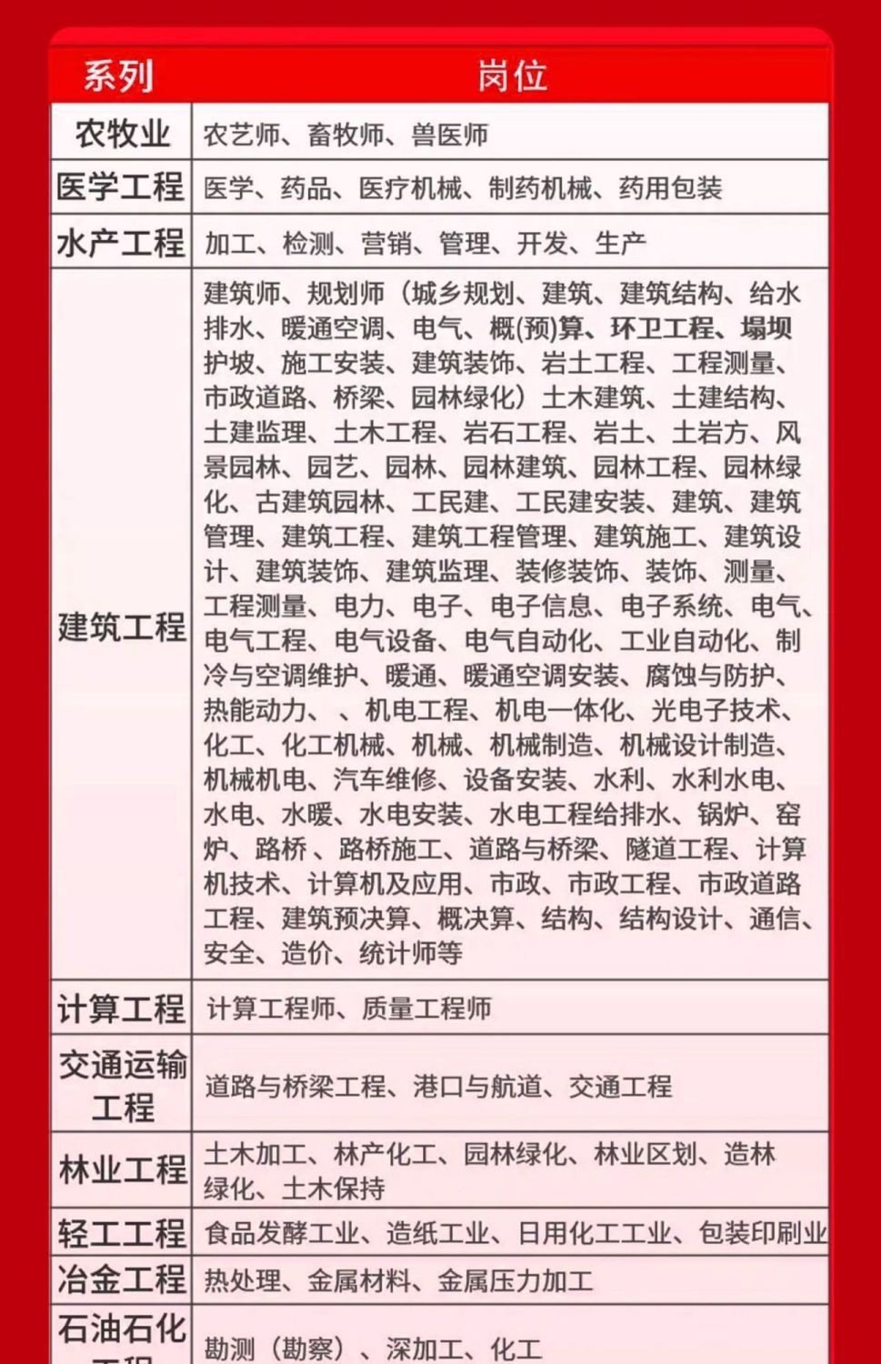 职称评审 (9).jpg