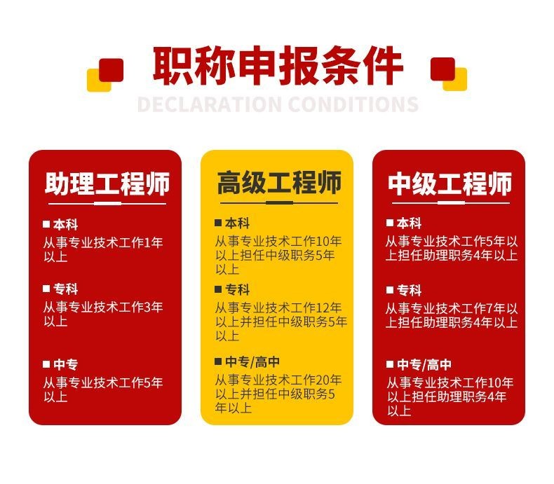 职称评审 (5).jpg