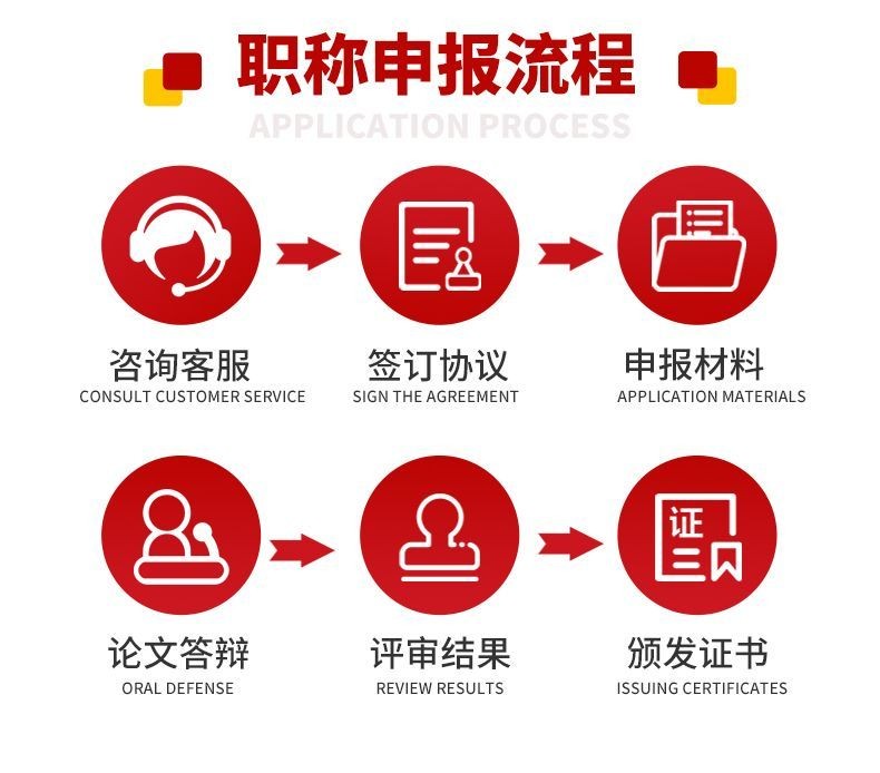 职称评审 (7).jpg
